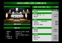 葬祭扶助での葬儀 実例